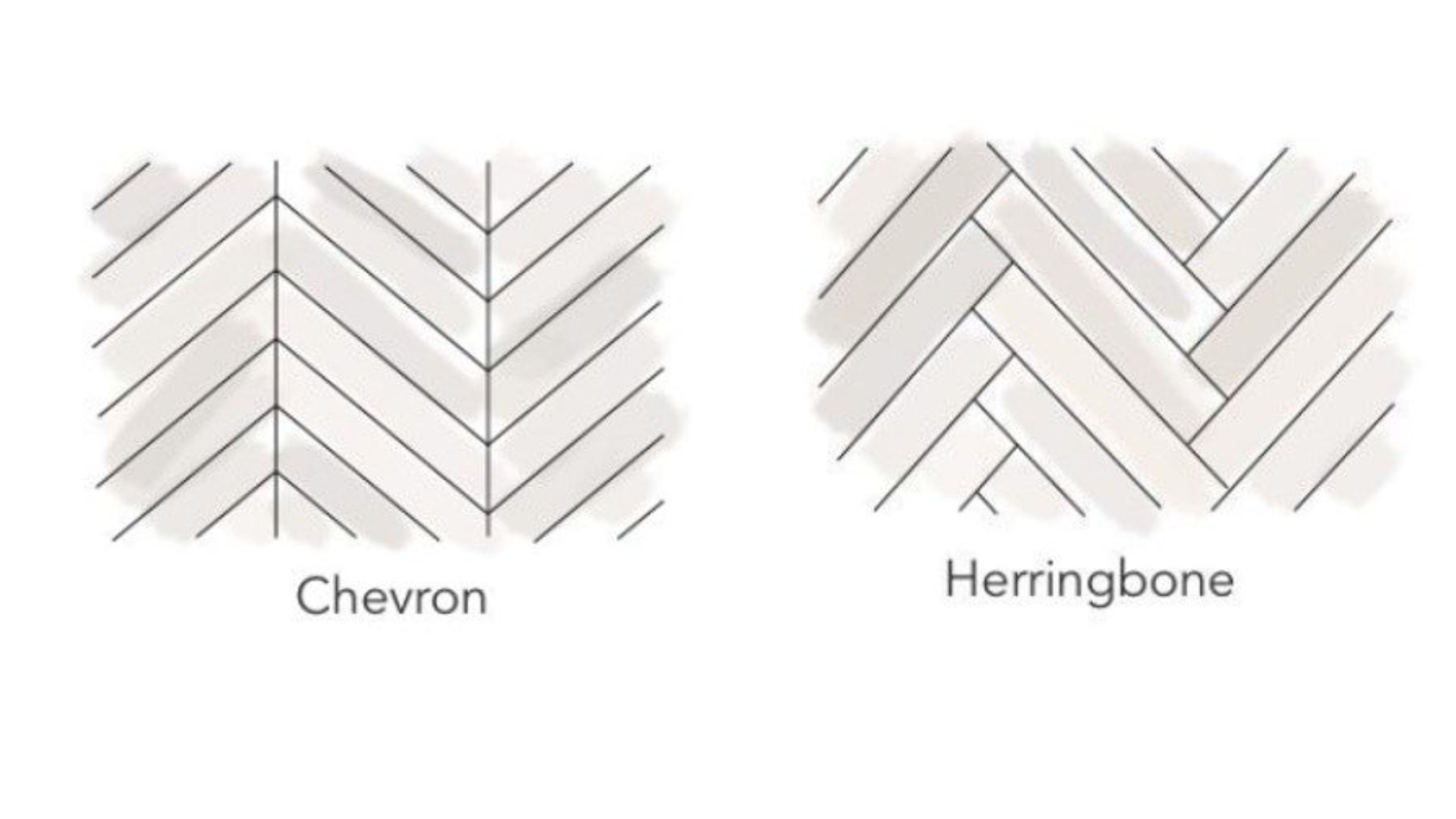 Chevron Backsplash Tile Pattern